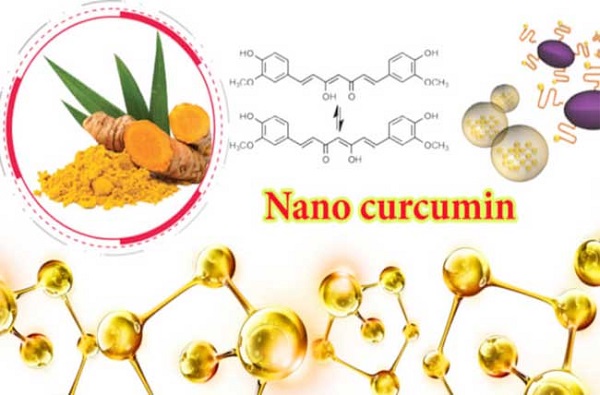 Tinh nghệ Nano Curcumin trong Hovenia Boost Tốt cho hệ tiêu hoá làm đẹp da